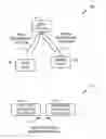 Fig. 01 - Beamforming configuration scheme
