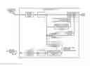 Fig. 01 - Mobile station, base station, and communication control method