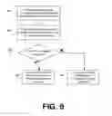 Fig. 15 - Fiber optic communications and power network