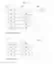 Fig. 05 - Method for transmitting a HARQ feedback and device therefor