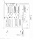 Fig. 13 - Low-frequency assisted methods for beamforming, timing and frequency offset in mm-wave access systems