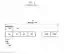 Fig. 02 - Method and apparatus for transmitting SRS in LTE TDD system