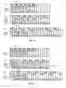 Fig. 10 - Search space for non-interleaved R-PDCCH
