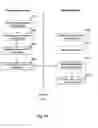 Fig. 11 - Search space for non-interleaved R-PDCCH