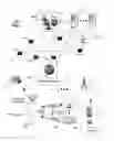 Fig. 02 - Detection and mitigation of ingress interference within communication links