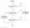 Fig. 01 - Uplink and downlink slot time resource configuration method based on interference perception in time division duplex system