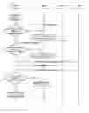 Fig. 07 - Uplink and downlink slot time resource configuration method based on interference perception in time division duplex system