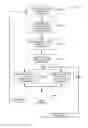 Fig. 01 - Full duplex wireless communications on devices with limited echo cancellation capabilities