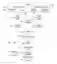 Fig. 01 - Message key generation