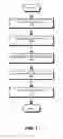 Fig. 08 - Reconstructable content objects