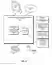 Fig. 09 - Reconstructable content objects