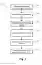 Fig. 03 - DOCUMENT SIGNING VIA MOBILE DEVICE GESTURE