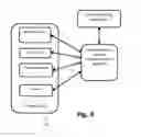 Fig. 05 - DOCUMENT SIGNING VIA MOBILE DEVICE GESTURE