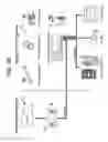 Fig. 22 - Controllers with integrated power over ethernet network switches