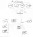 Fig. 02 - METHOD FOR POWER SAVING IN OPTICAL ACCESS NETWORK BY USING SYNCHRONIZED SLEEP CYCLE