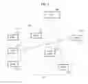 Fig. 04 - METHOD FOR POWER SAVING IN OPTICAL ACCESS NETWORK BY USING SYNCHRONIZED SLEEP CYCLE