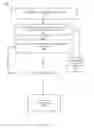 Fig. 06 - Robust internet group management protocol (IGMP) and multicast listener discovery (MLD)
