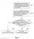 Fig. 04 - Smart household appliance, mobile communication device, system and method for controlling smart household appliance