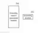 Fig. 01 - Method and apparatus for encoding uplink control information