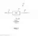 Fig. 03 - Control actuation smoothing