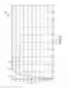 Fig. 04 - Control actuation smoothing