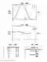 Fig. 131 - Methods and systems for down-converting a signal