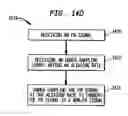 Fig. 14 - Methods and systems for down-converting a signal