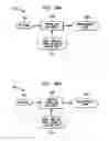 Fig. 26 - Methods and systems for down-converting a signal