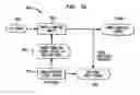 Fig. 34 - Methods and systems for down-converting a signal