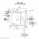 Fig. 92 - Methods and systems for down-converting a signal