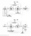 Fig. 93 - Methods and systems for down-converting a signal