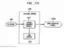 Fig. 94 - Methods and systems for down-converting a signal