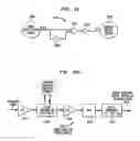 Fig. 35 - Methods and systems for down-converting a signal using a complementary transistor structure