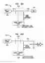 Fig. 99 - Methods and systems for down-converting a signal using a complementary transistor structure