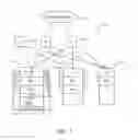 Fig. 08 - Systems and methods for handling link aggregation failover with a controller