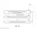 Fig. 16 - Systems and methods for handling link aggregation failover with a controller