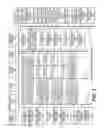 Fig. 04 - Automotive neural network