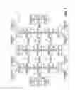 Fig. 08 - Automotive neural network