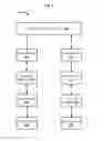 Fig. 04 - Reconfigurable device for processing signals