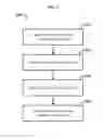 Fig. 07 - Reconfigurable device for processing signals