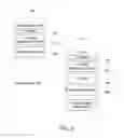 Fig. 03 - Synchronization of configuration file of virtual application distribution chassis