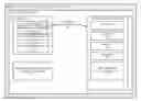 Fig. 01 - System and method for supporting multiple partition edit sessions in a multitenant application server environment