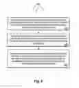 Fig. 05 - Managing technology resources across multiple platforms