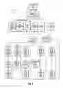 Fig. 06 - Managing technology resources across multiple platforms