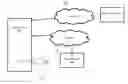 Fig. 01 - Network device configuration by mobile device