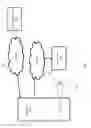 Fig. 02 - Network device configuration by mobile device