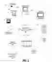 Fig. 03 - Consolidating Cross Product Contextual Help