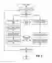 Fig. 06 - Consolidating Cross Product Contextual Help