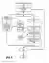Fig. 07 - Consolidating Cross Product Contextual Help