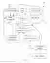Fig. 02 - System and method for management of cloud-based systems